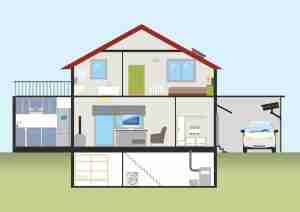 waterproofed basement